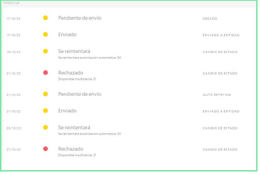 Historial del pago